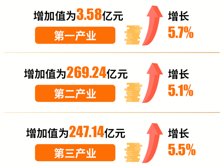 微信图片_20220427154325.png
