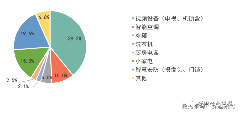 智慧1.png