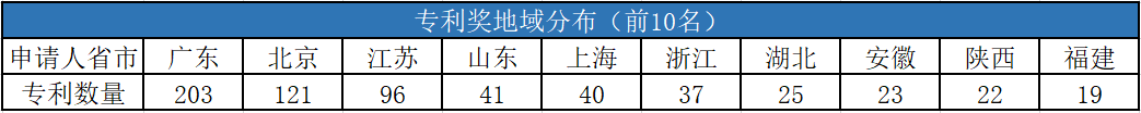 微信图片_20220419112631.png