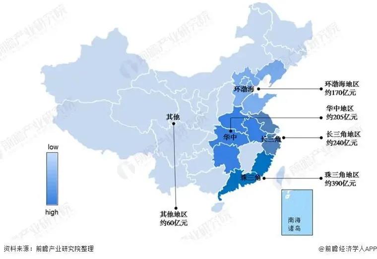 分布.jpg