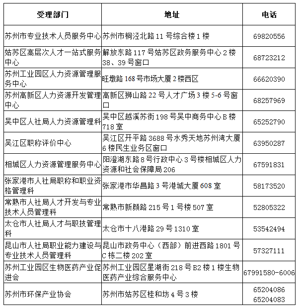 微信图片_20220330103611.png