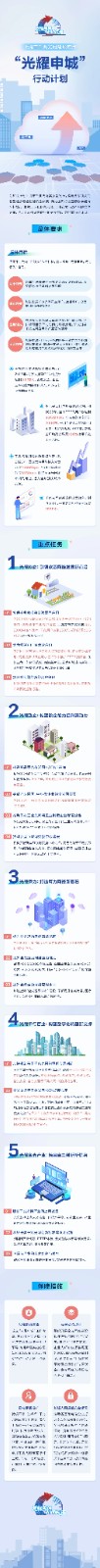 1669857313143624.jpg 微信图片_20221201091503.jpg