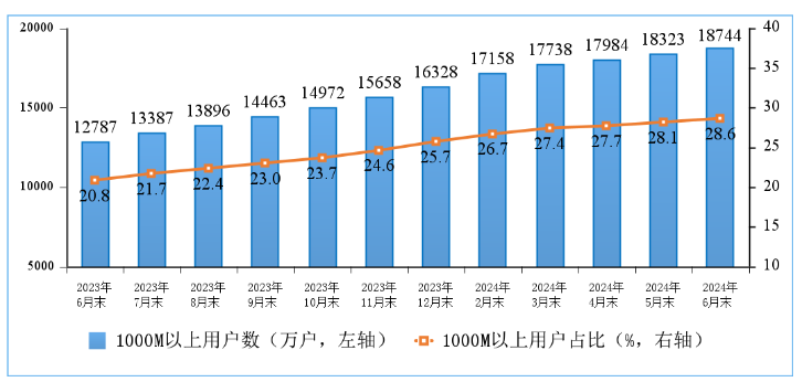微信图片_20240729211315.png