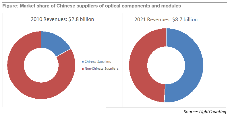 微信图片_20220223145003.png