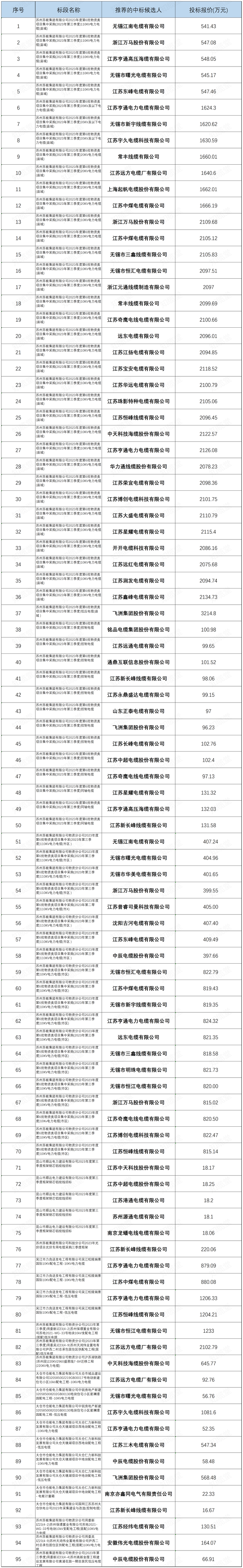 微信图片_20230731114146.png