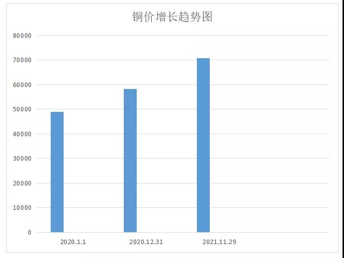 1638763423794291.jpg 同价.jpg
