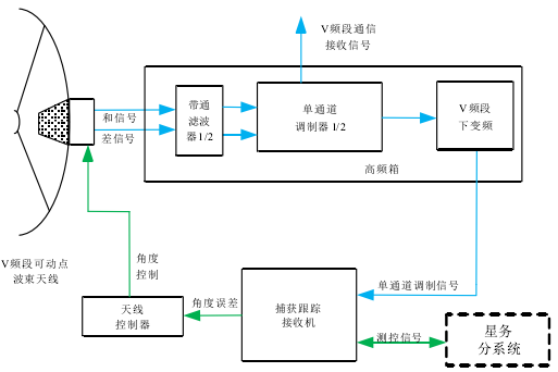 微信图片_20220427153535.png