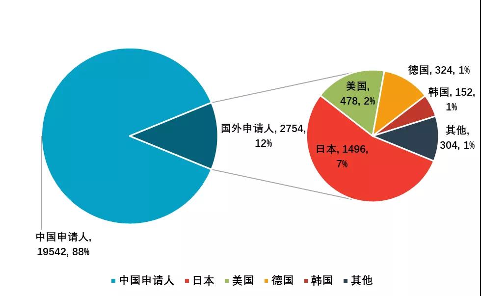 切割.jpg