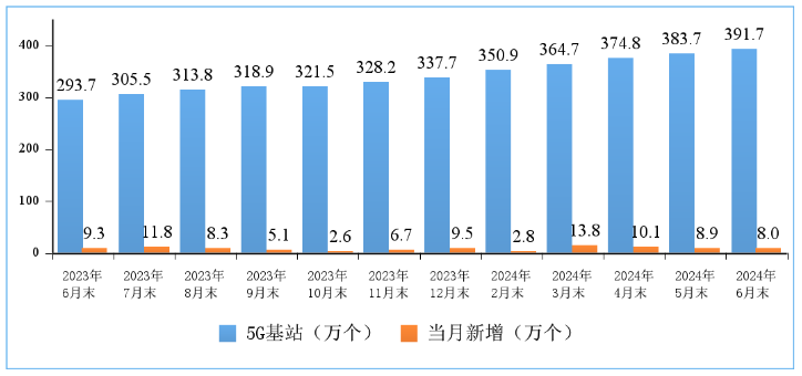 微信图片_20240729211348.png
