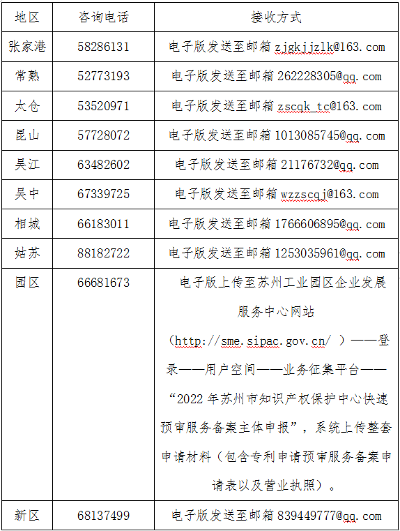 微信图片_20220330122902.png