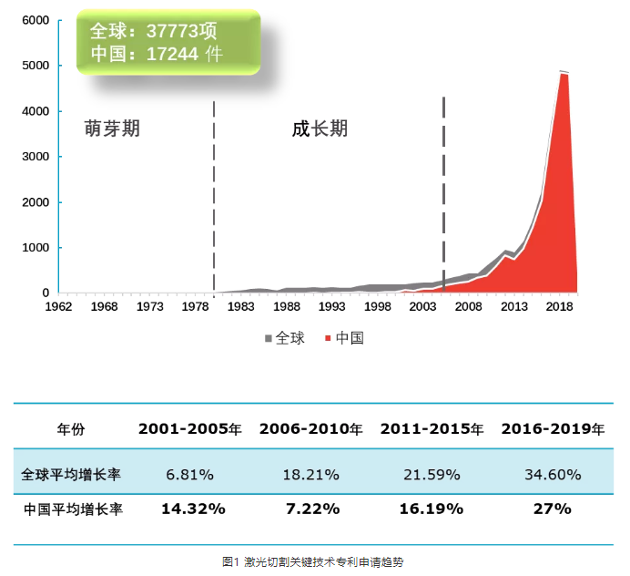 全球.jpg