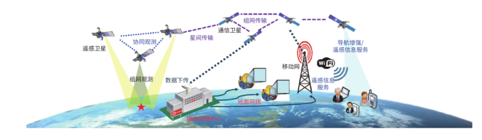 微信图片_20220427153541.png