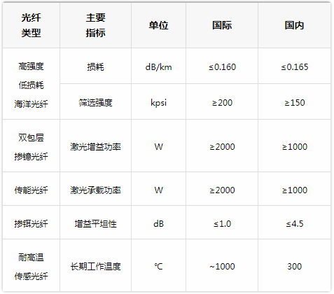 对比.png