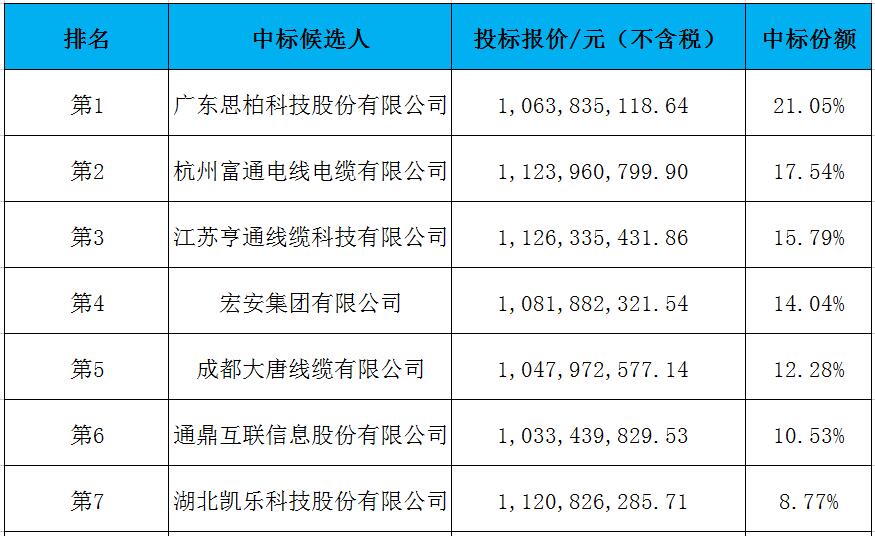 6线缆.jpg