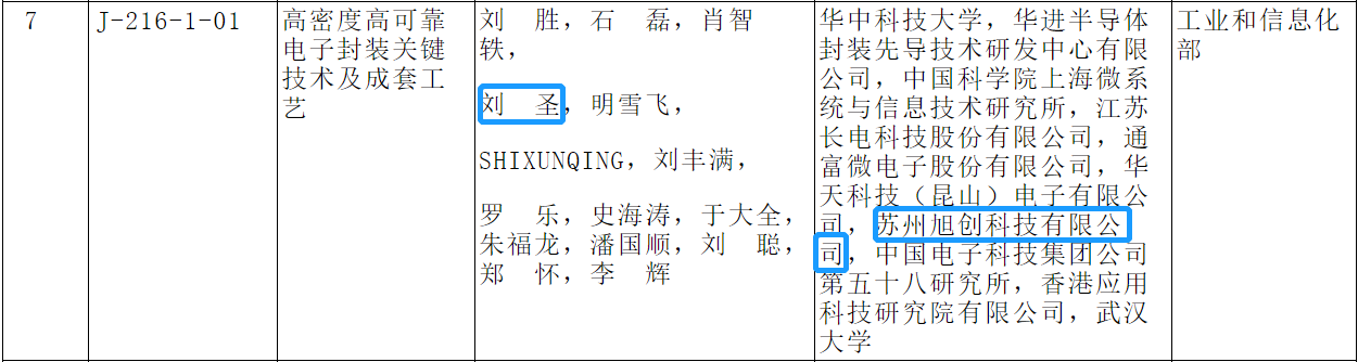 刘生.png