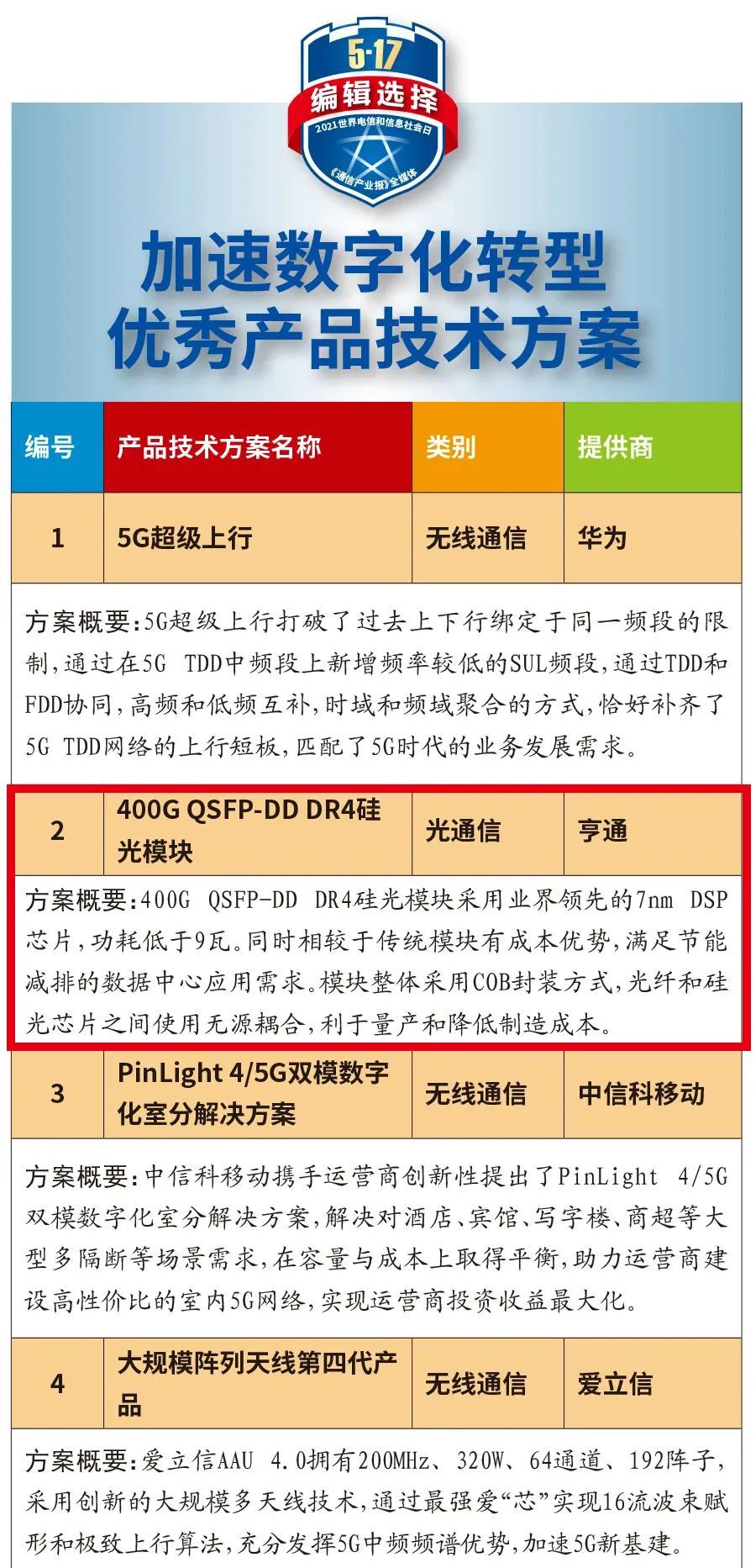 产品.jpg
