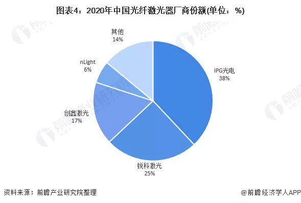 厂商.jpg