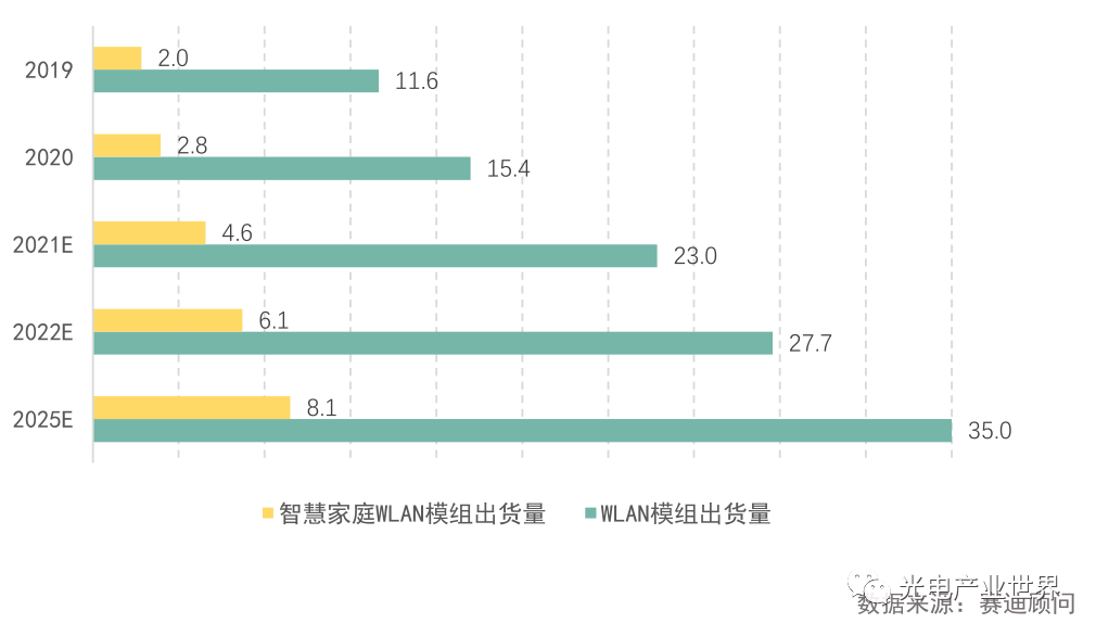 智慧3.png