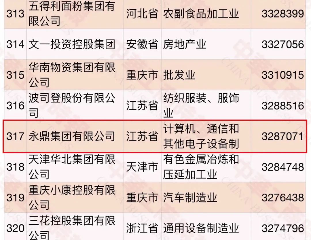 自知则知之做做.jpg