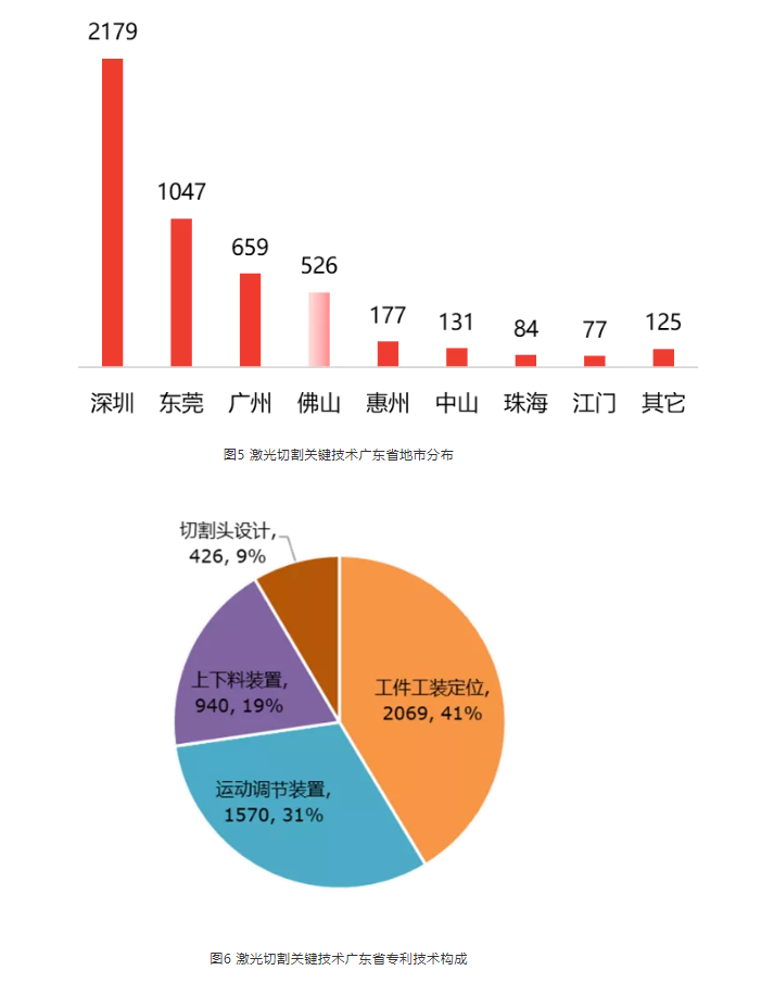 广东.jpg