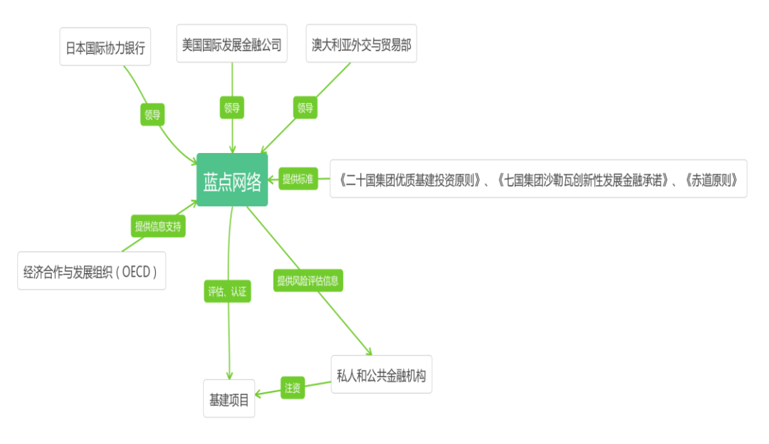 图2.png