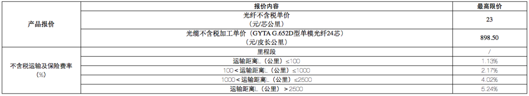 报价.png
