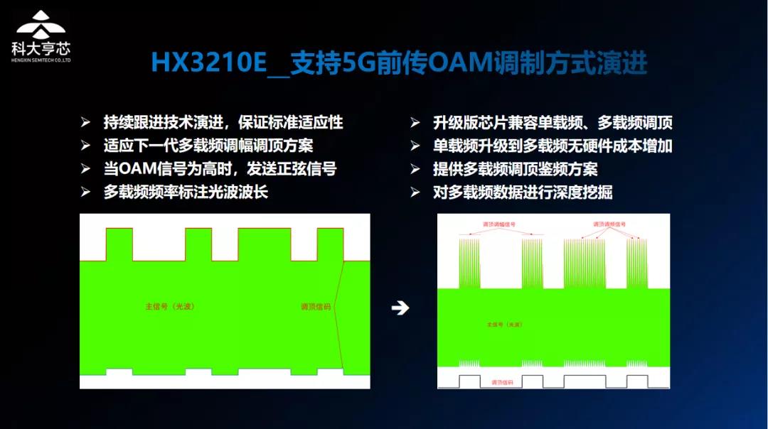 支持.jpg