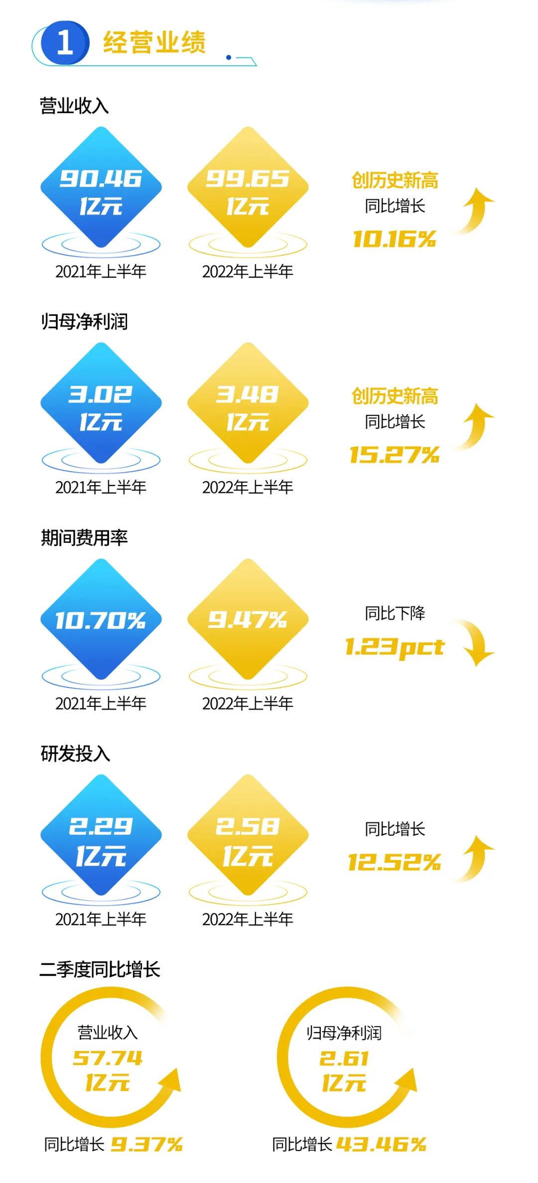 1660530476108350.png